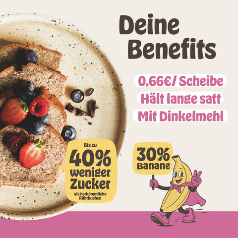 Banana Bread - wild berry