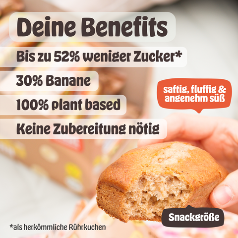 2 x Mini Banana Bread -  natur